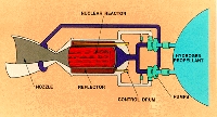 Tepelný nukleárny motor s pevným jadrom