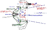 Detailná schéma elektrónového ionového pohonu