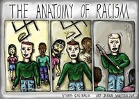 Svet na tvoj obraz 2019 - Galibalix a Jana Sanetríková: The Anatomy of Racizm