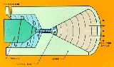 Arcjet